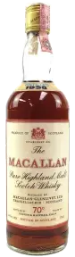 Виски Macallan The 1938 0.75 л